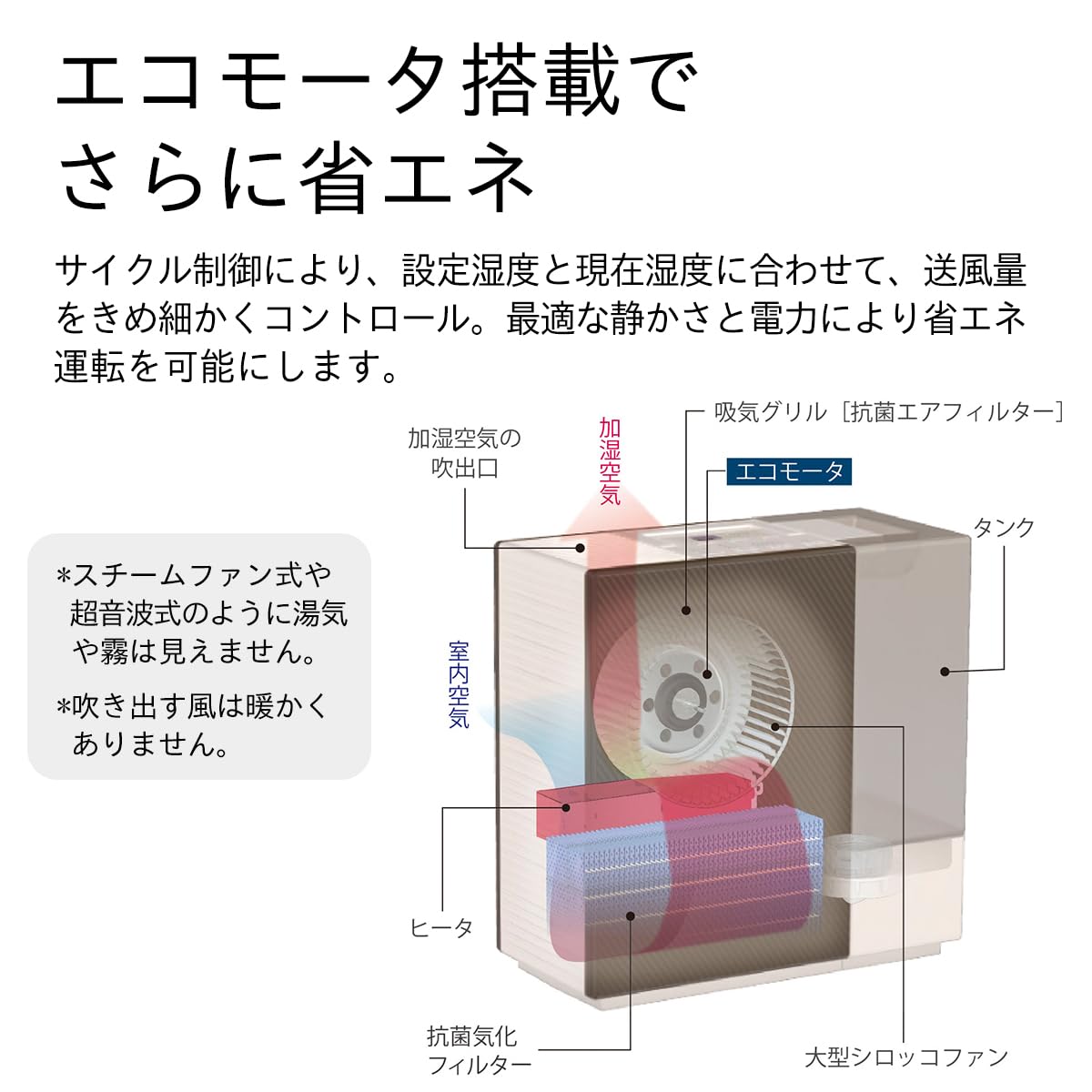 Amazon.co.jp: Dainichi HD-ERXT902-K Humidifier, Hybrid Type